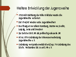 Weitere Entwicklung der Jugendweihe